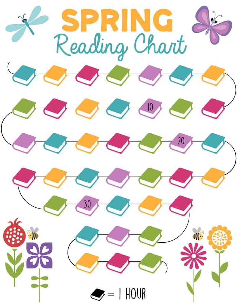 Free Printable Reading Chart Real Housemoms