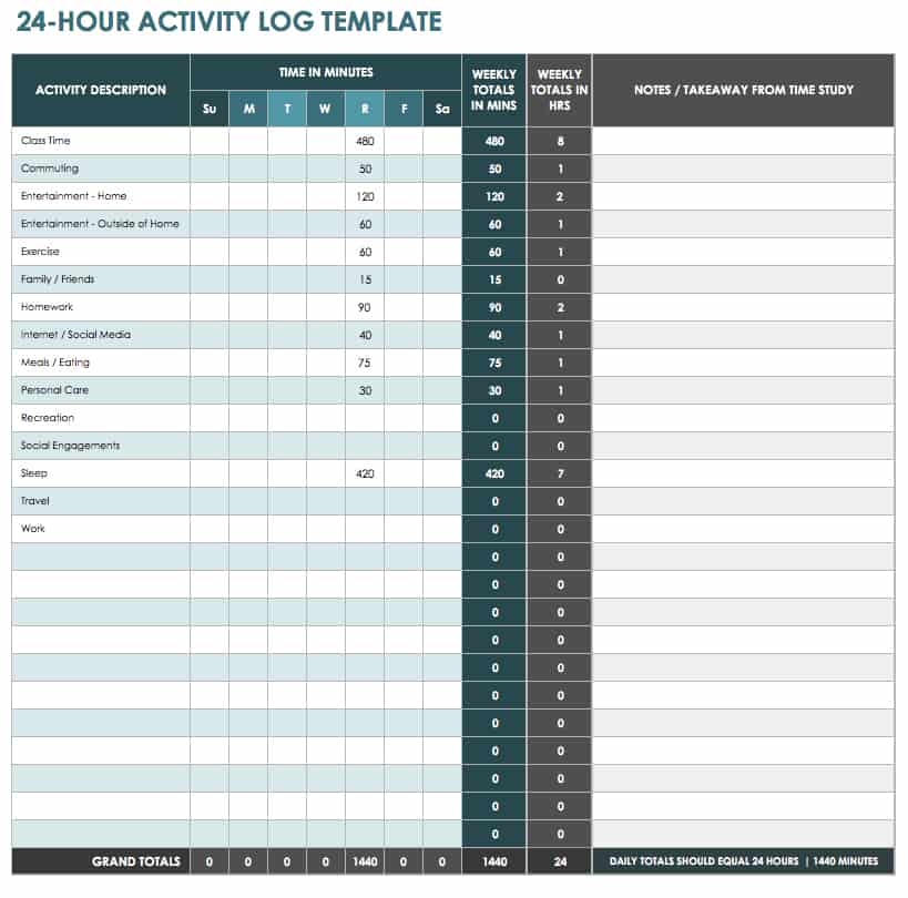 Free Time Management Templates Smartsheet Free Time Management Templates Smartsheet
