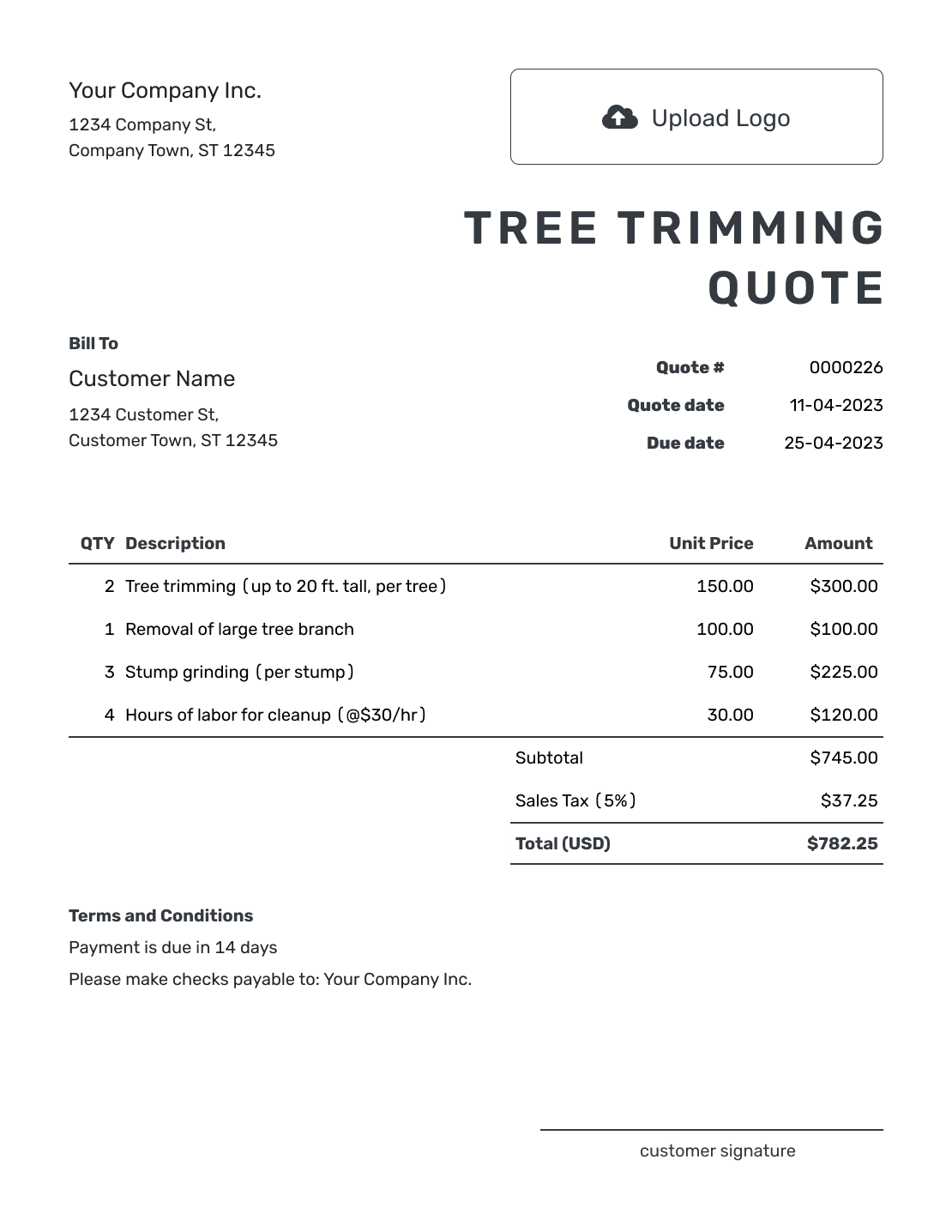 Free Tree Trimming Quote Template Docelf Free Tree Trimming Quote Template Docelf