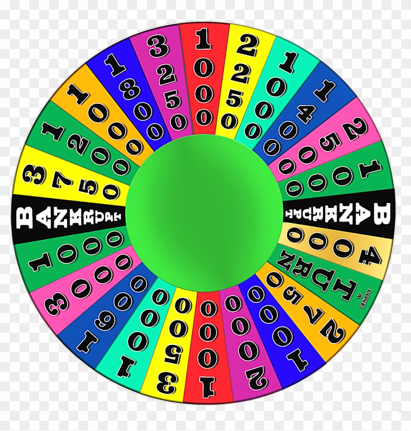 Wheel Of Fortune Template Free Printable