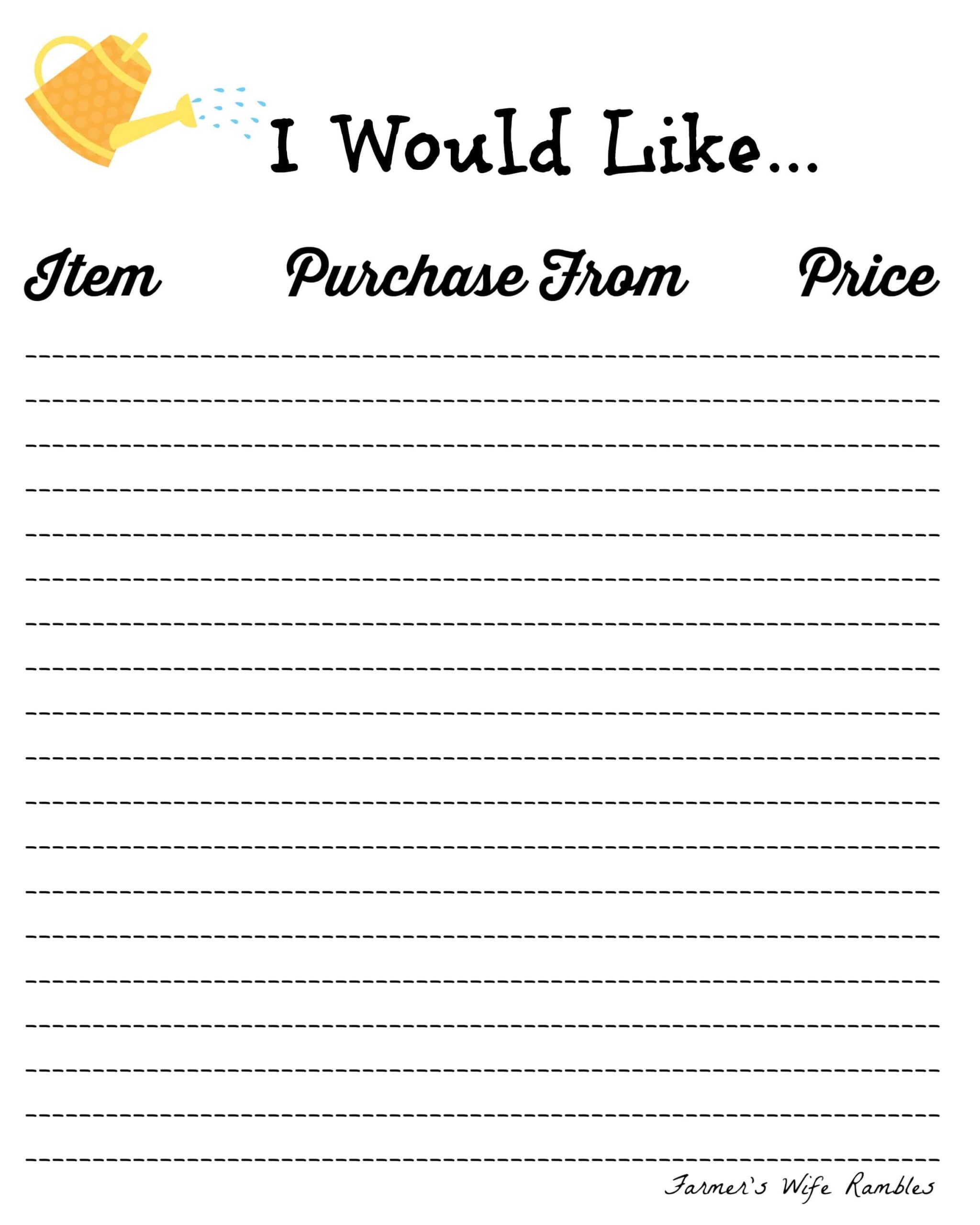 Free Printable Birthday Wishlist Template