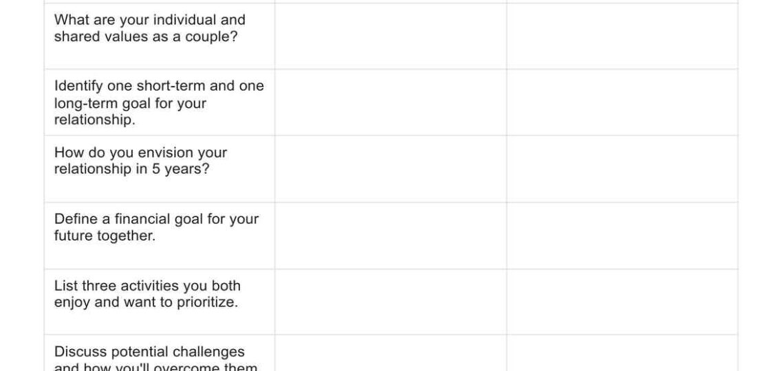 Goal Setting For Couples Worksheet U0026 Example Free PDF Download