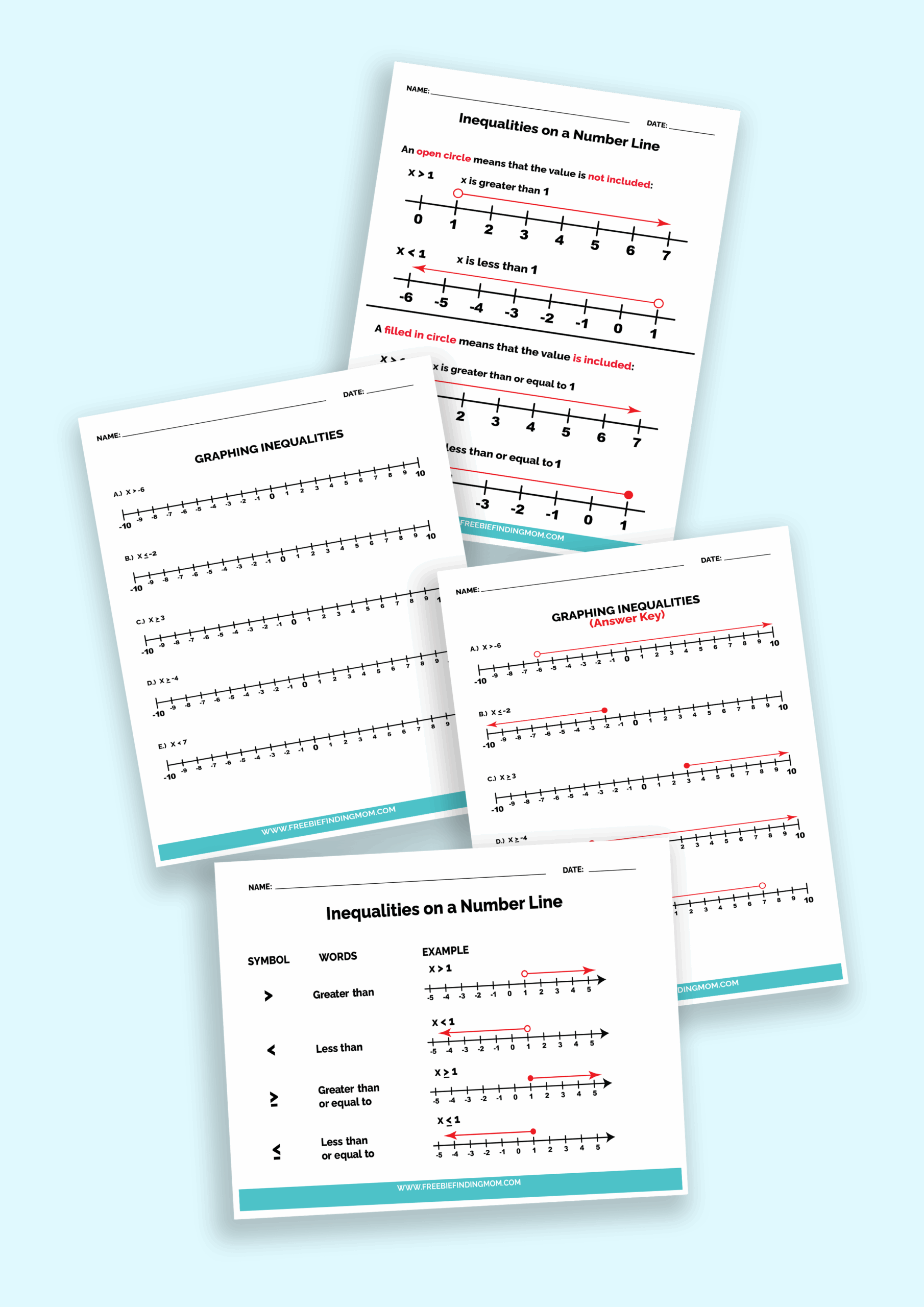 Graphing Inequalities On A Number Line Worksheet Freebie Finding Mom Graphing Inequalities On A Number Line Worksheet Freebie Finding Mom