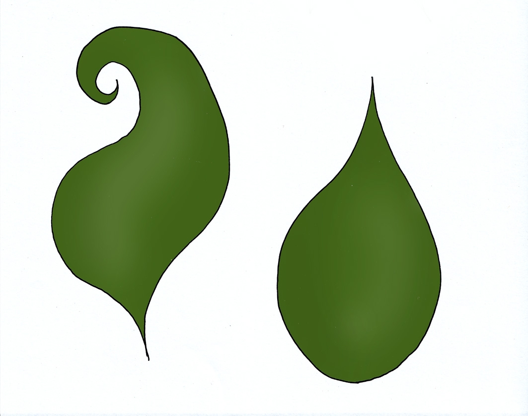 Green summmer leaves Family Tree Template Green summmer leaves Family Tree Template