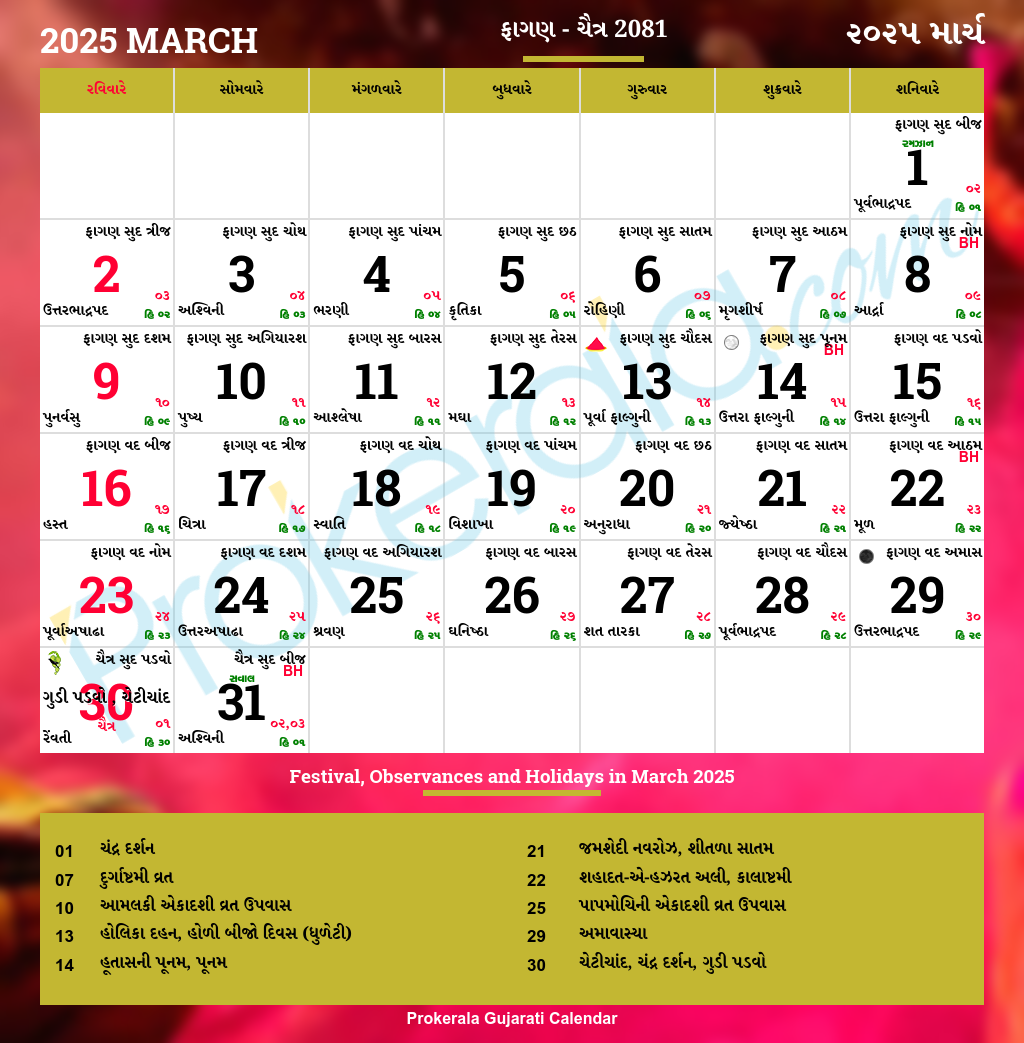 Gujarati Calendar March 2025 Vikram Samvat 2081 Phaguna Chaitra Gujarati Calendar March 2025 Vikram Samvat 2081 Phaguna Chaitra