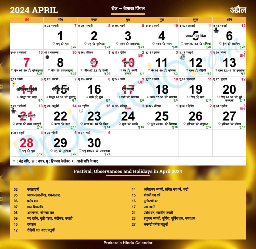 April 8 2026 Hindu Calendar April 8 2026 Hindu Calendar