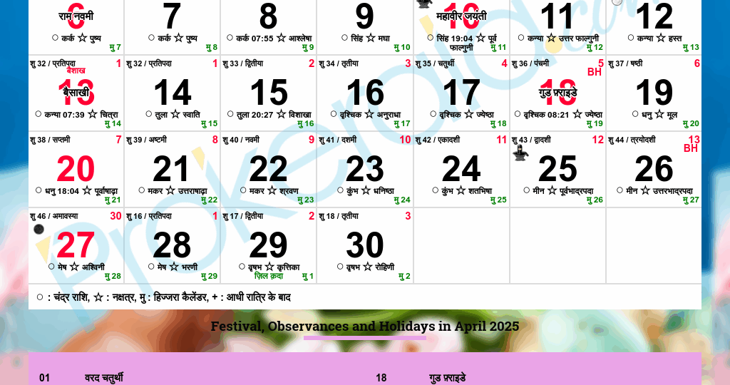 Hindu Calendar 2025 April