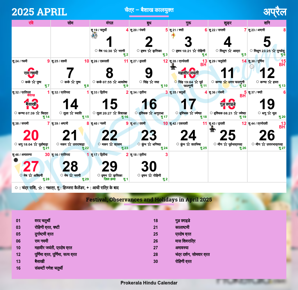 Hindu Calendar 2025 April Hindu Calendar 2025 April