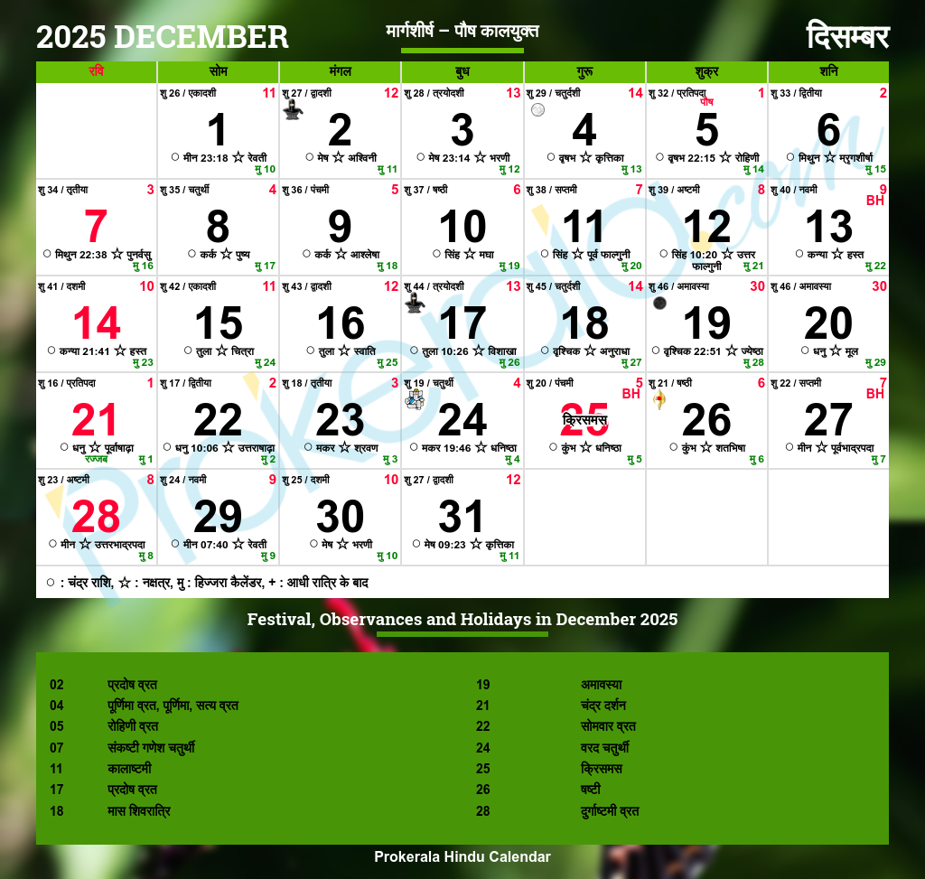 26 July 2025 Hindu Calendar
