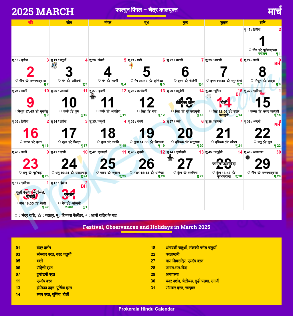 Hindu Calendar 2025 March Hindu Calendar 2025 March