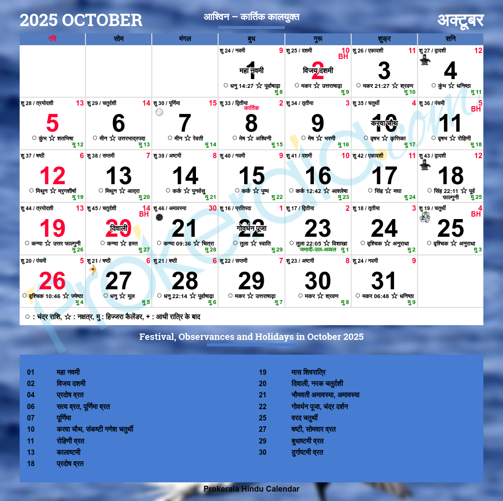 Hindu Calendar 2025 October Hindu Calendar 2025 October