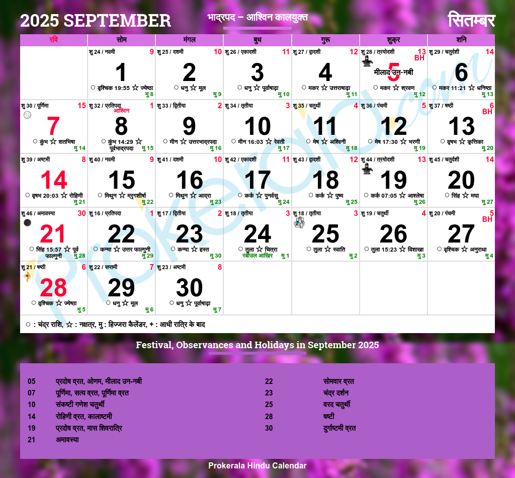 Astro Calendar September 2025