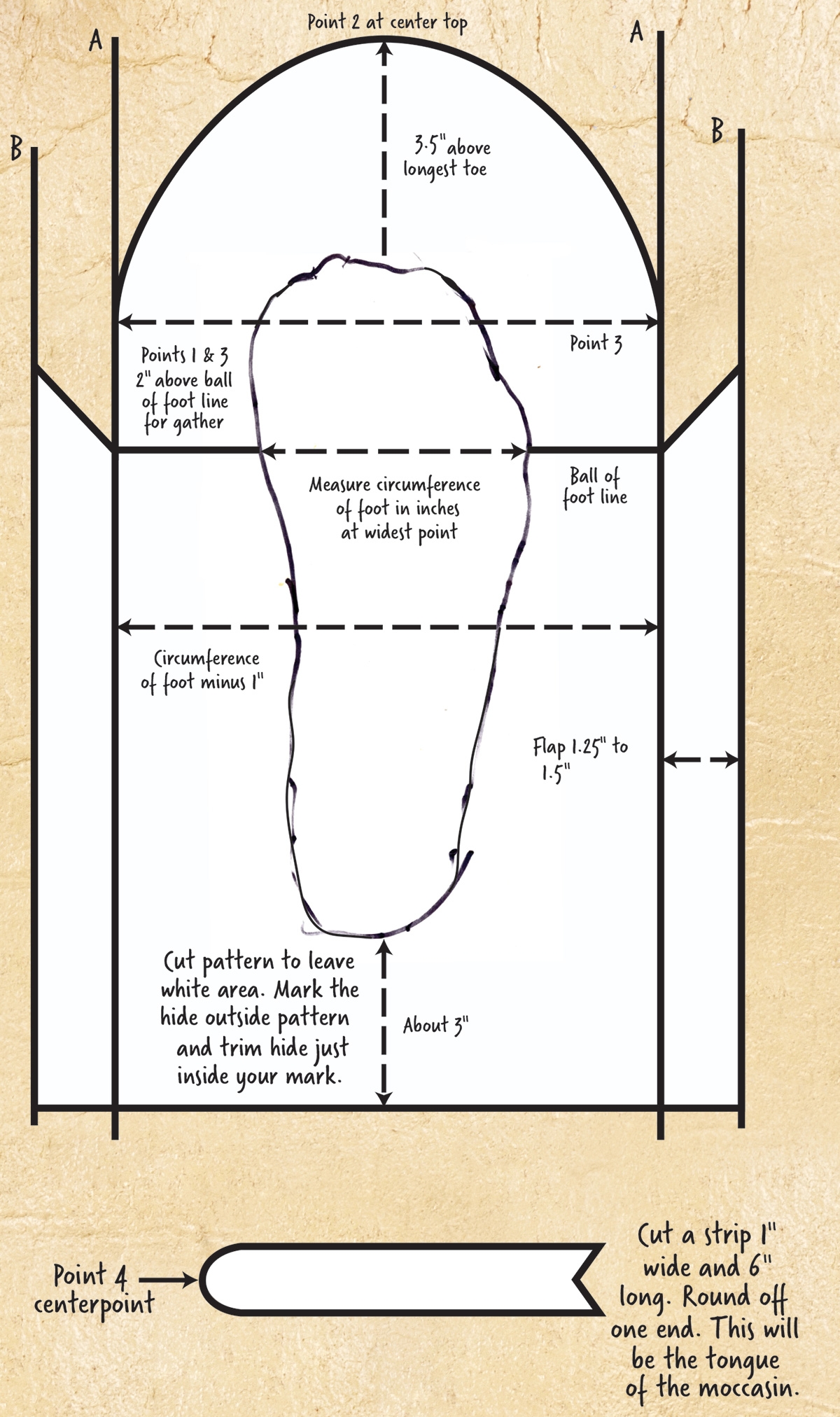 How To Make Your Own Leather Moccasins How To Make Your Own Leather Moccasins