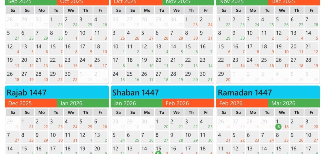 Islamic Calendar In Sri Lanka 1447 2025 2026 Hijri Calendar