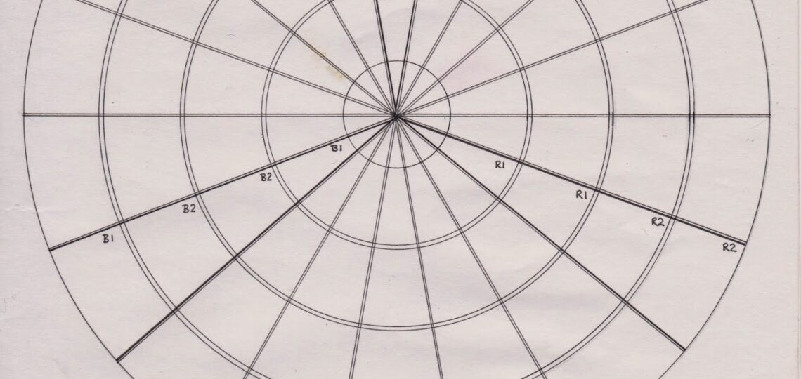 Jane Blundell Artist Warm And Cool Primary Colour Wheel With Template