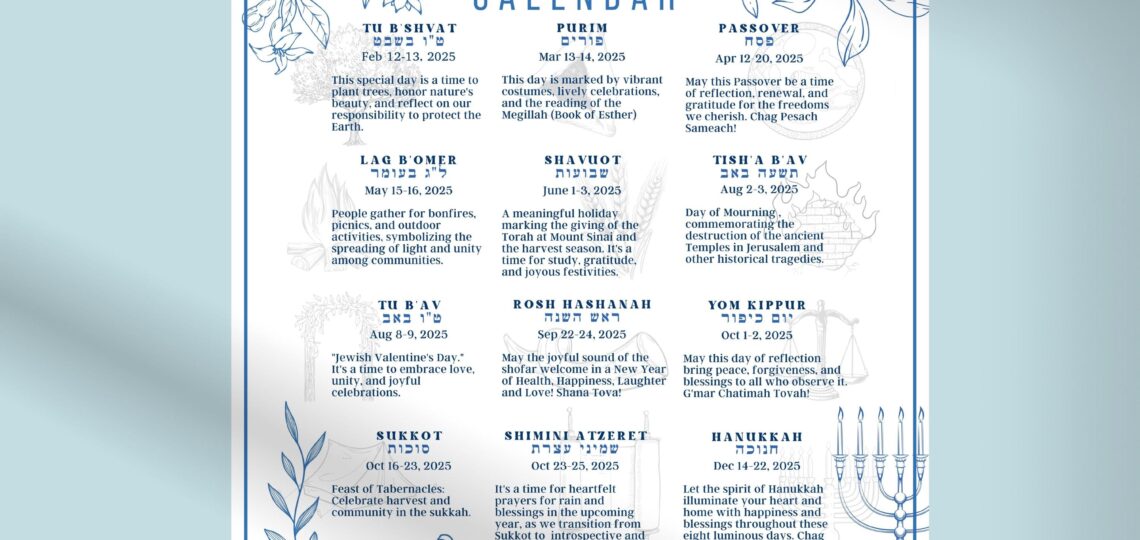 Jewish Calendar 2025 Poster Jewish Gift New Year 5785 Rosh