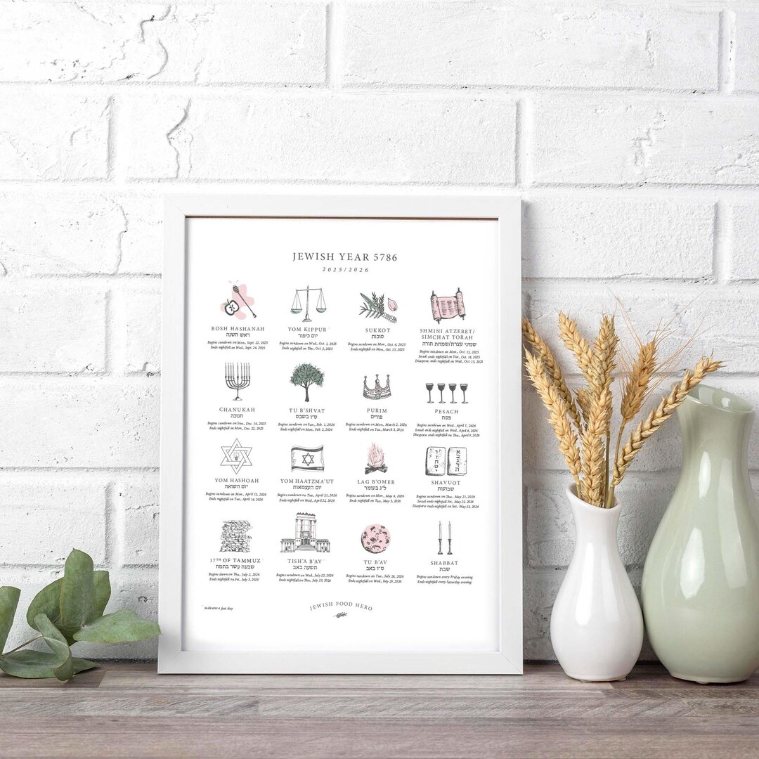 April 8th 2026 Jewish Calendar April 8th 2026 Jewish Calendar