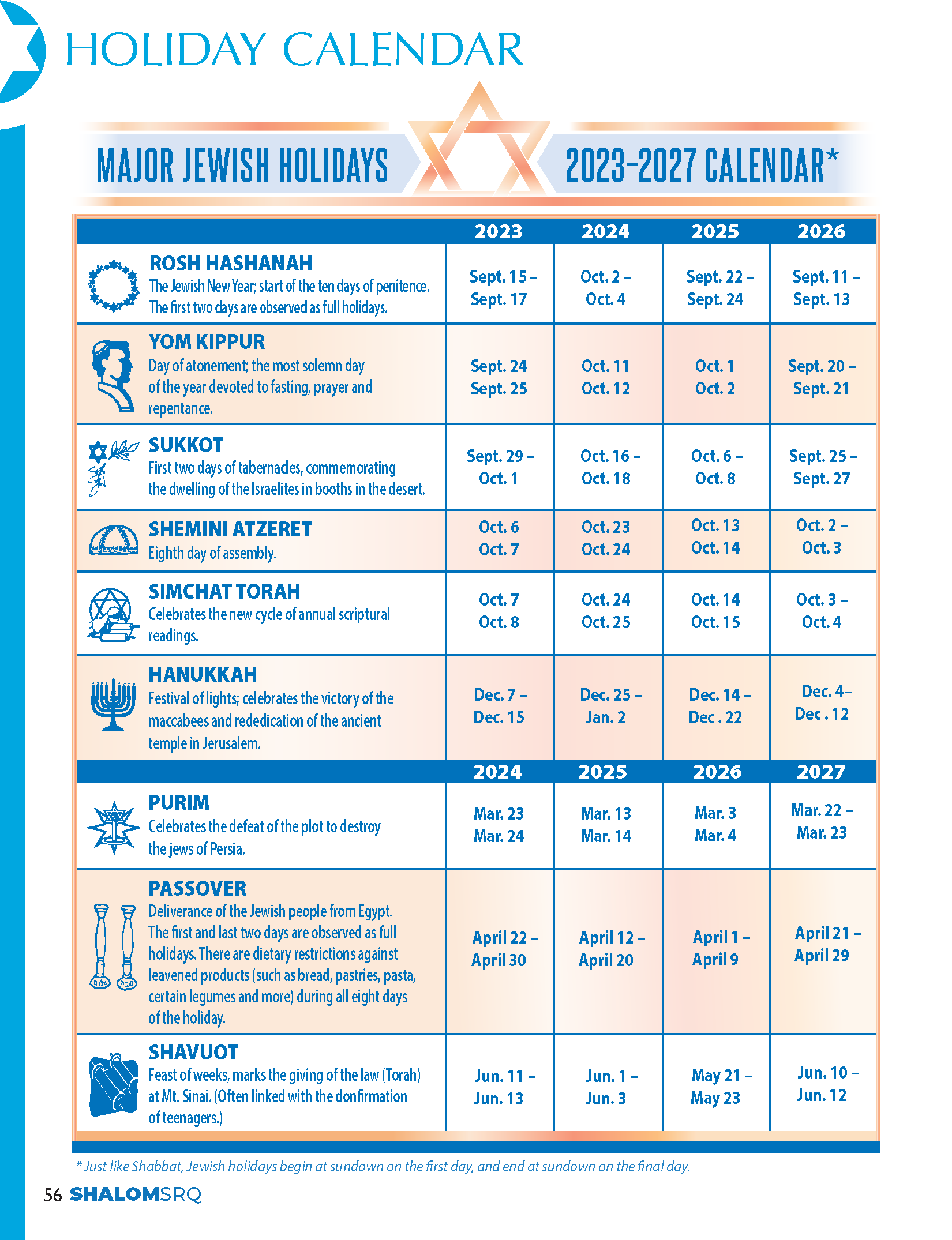 Jewish Holiday Calendar The Jewish Federation Of Sarasota Manatee