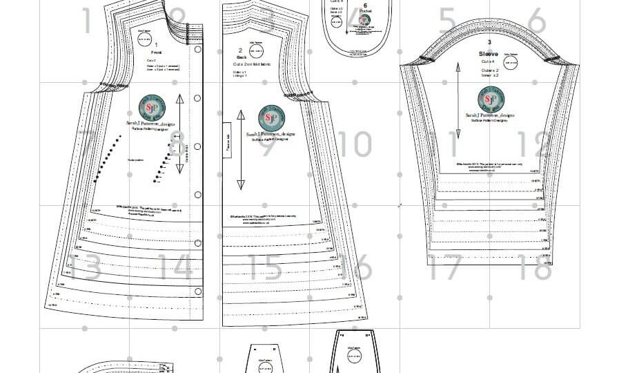 KIDS RAINCOAT Sewing sanctuary