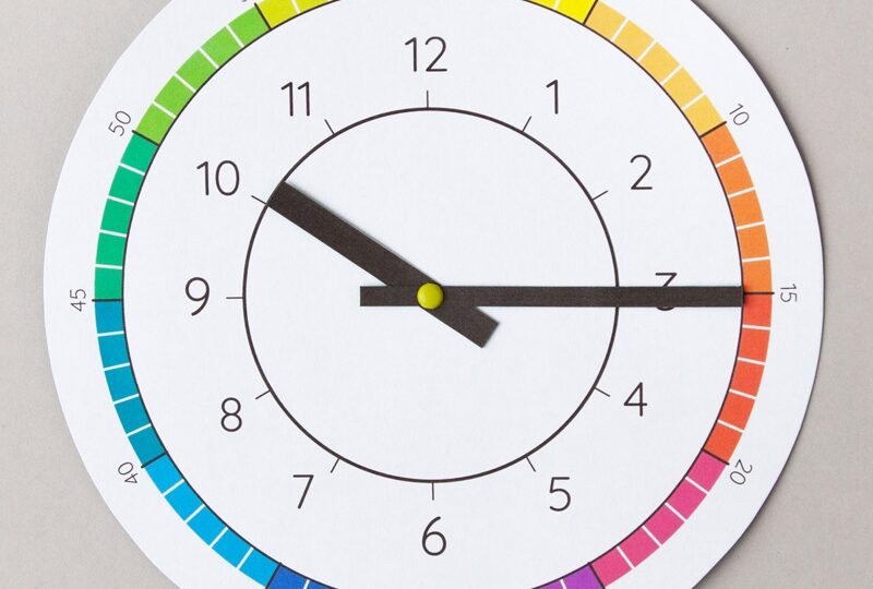 Learn About Time Printable Clock Template YES We Made This