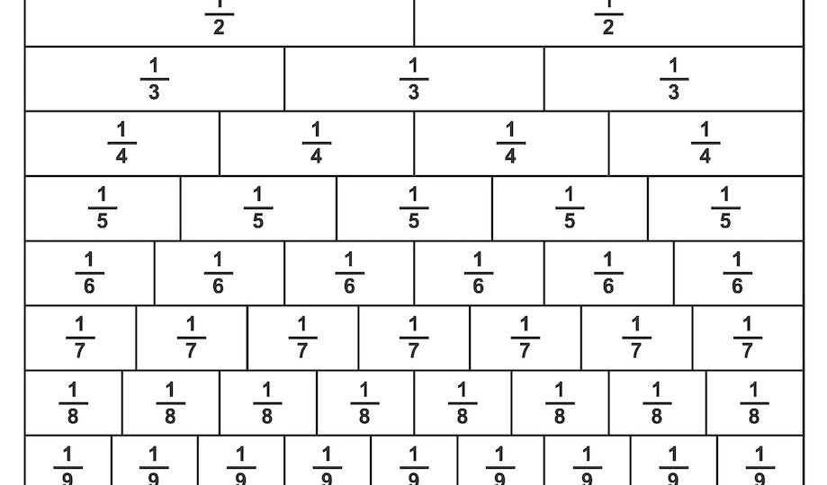 Let s Build A Fraction Wall WordUnited