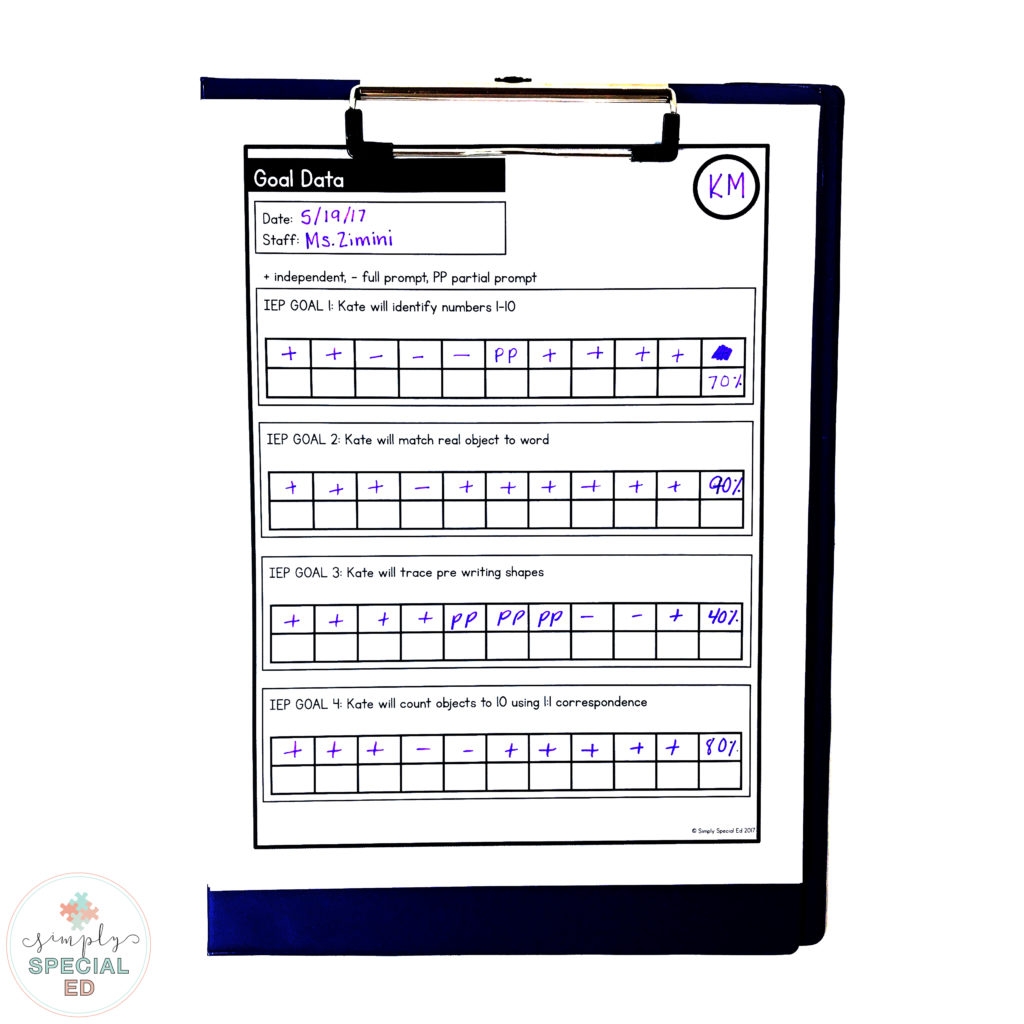 Blank Free Printable Data Collection Sheets