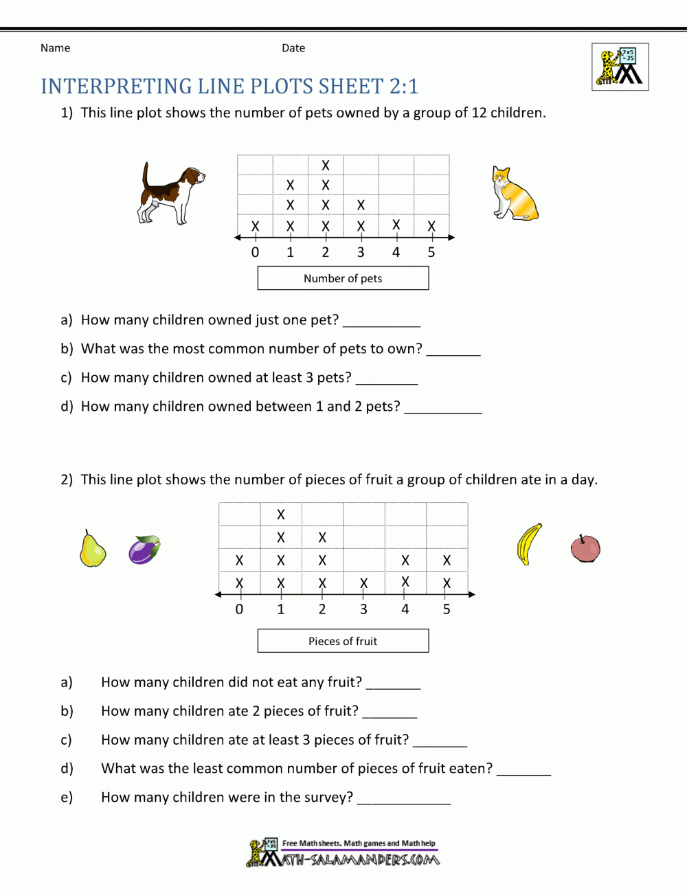 Line Plots 2nd Grade Worksheets Line Plots 2nd Grade Worksheets