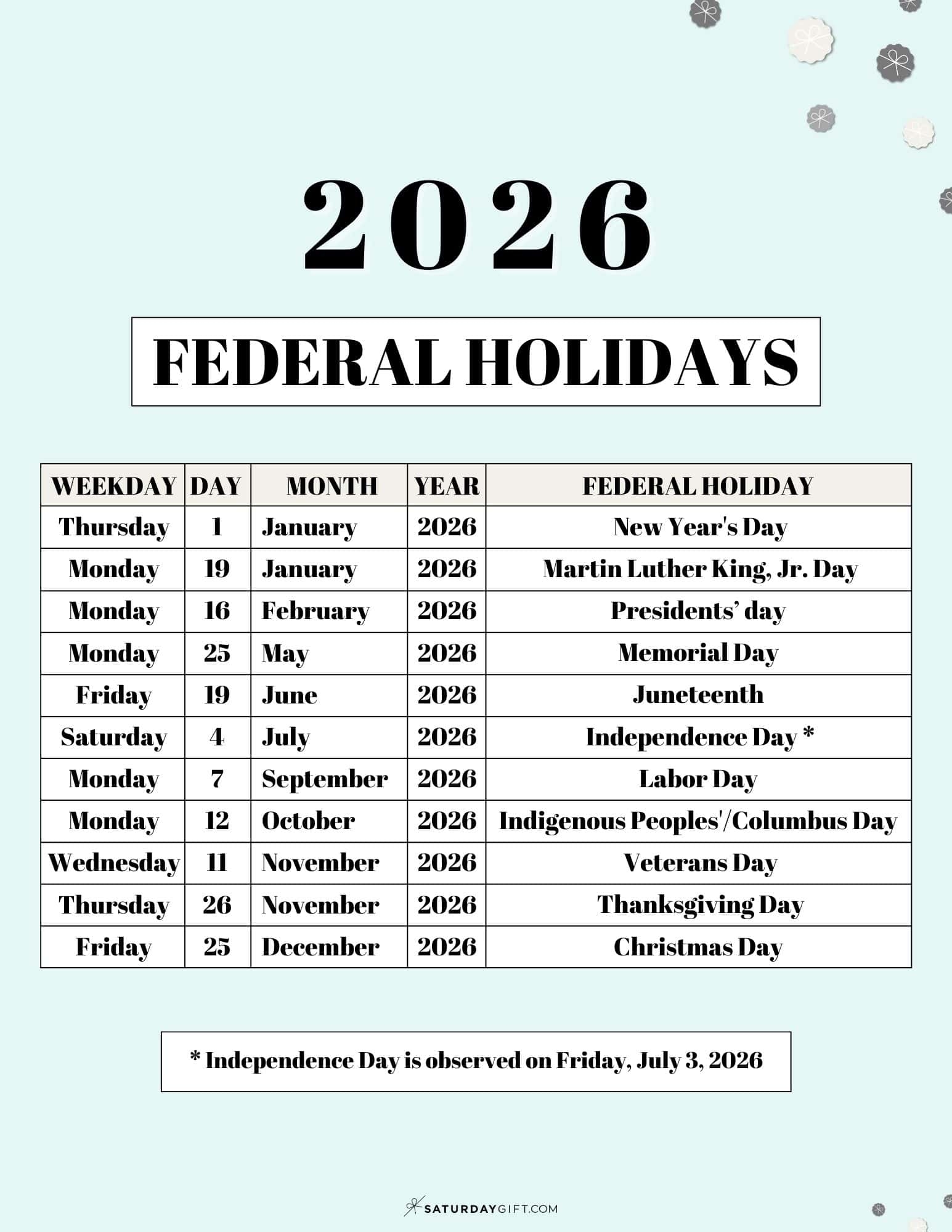 List Of Federal Holidays 2026 In The U S SaturdayGift