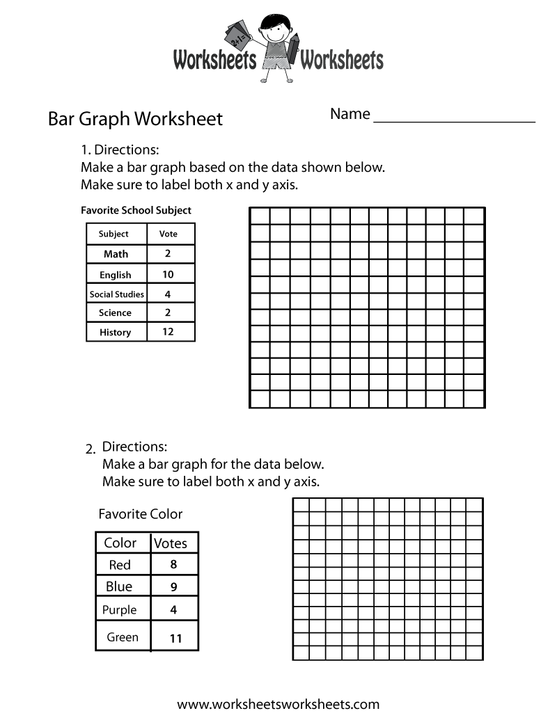 Making Bar Graph Worksheet Worksheets Worksheets