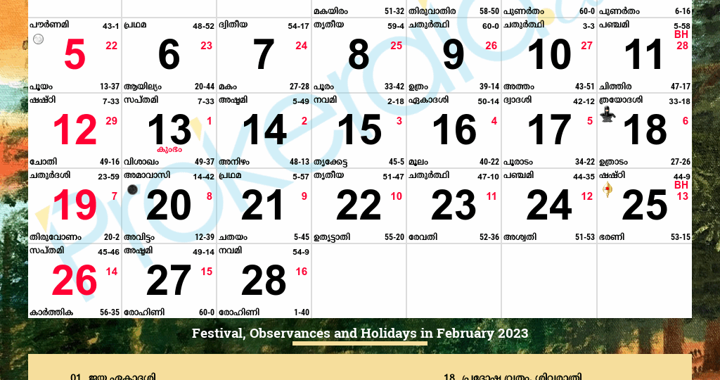 Malayalam Calendar 2023 February
