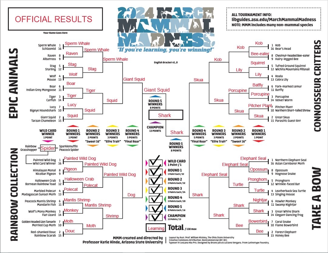 2026 March Mammal Madness Calendar 2026 March Mammal Madness Calendar