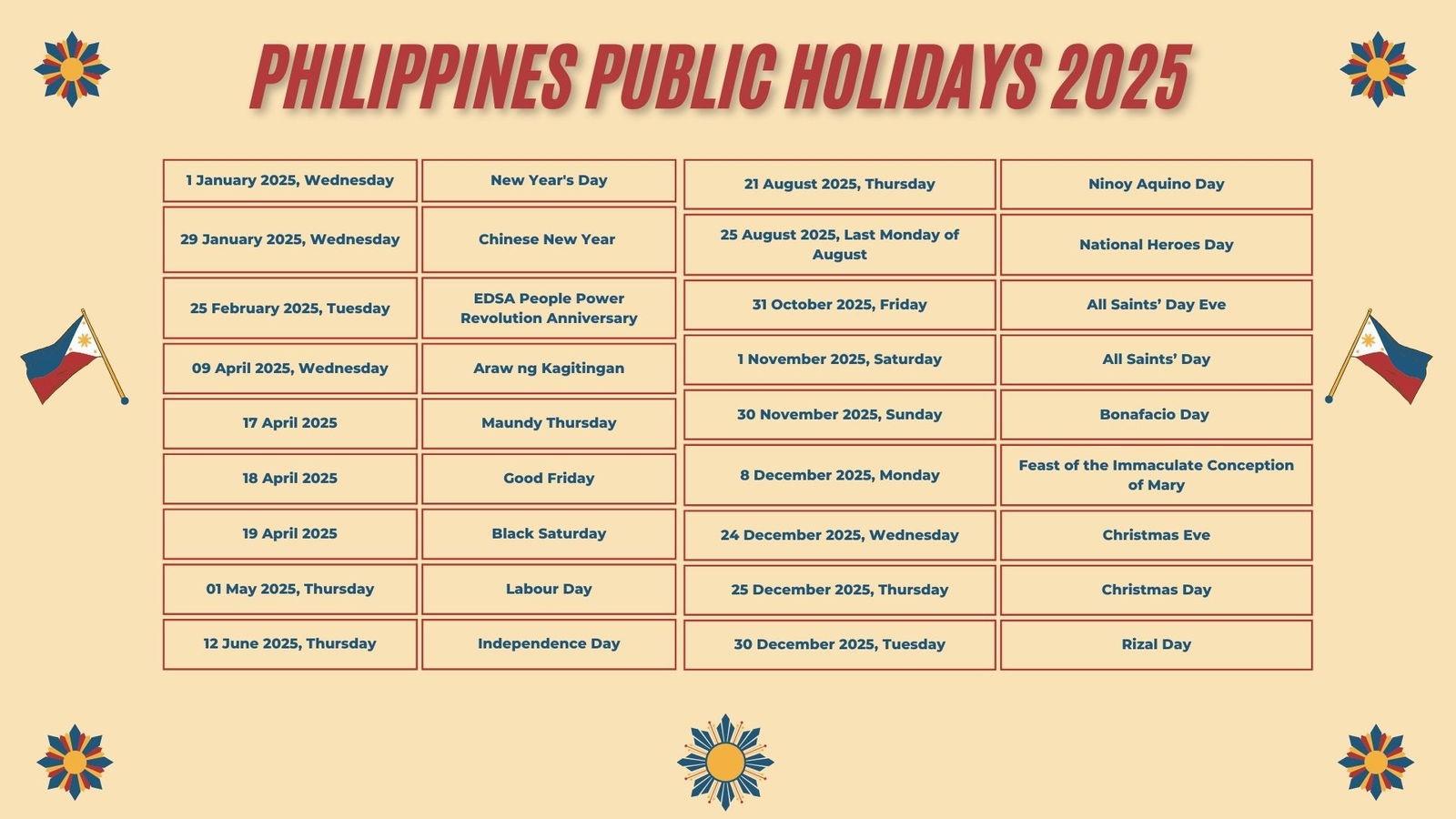 Mark Your Calendars 2025 Public Holiday Schedule For The Philippines Human Resources Online