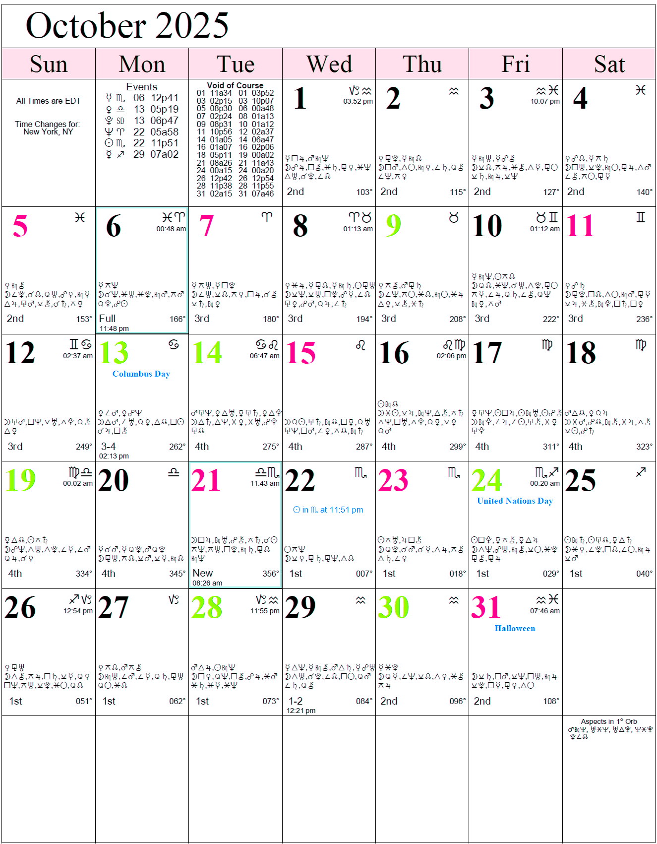 Monthly Astro Calendars Cafe Astrology 