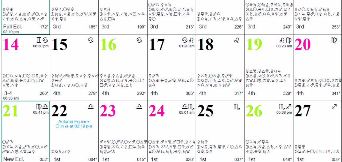 Monthly Astro Calendars Cafe Astrology