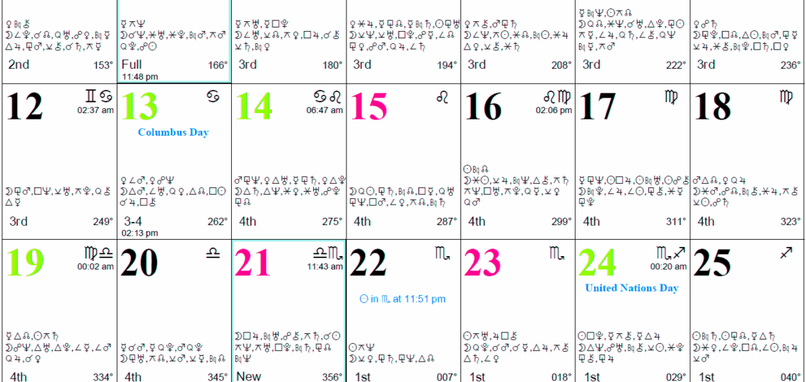 Monthly Astro Calendars Cafe Astrology