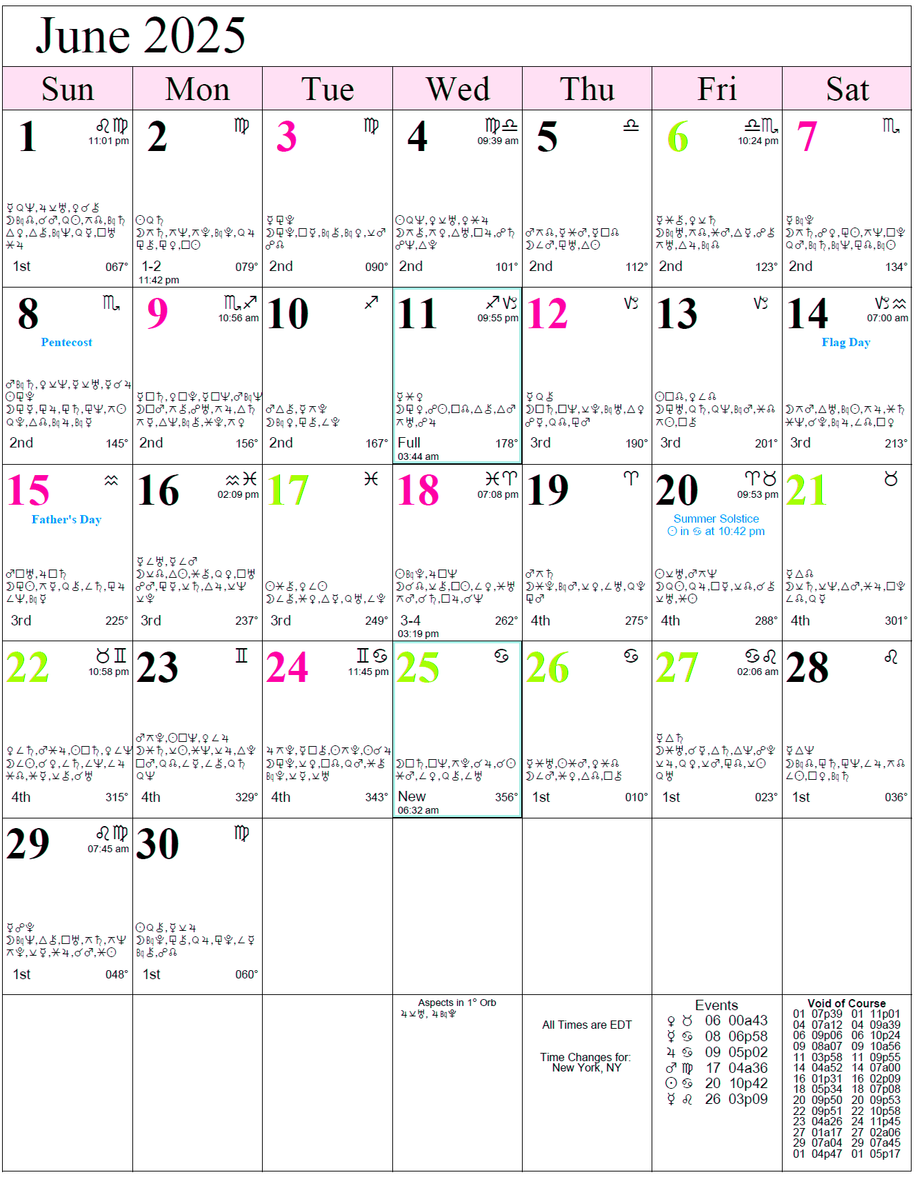 Astro Calendar November 2025