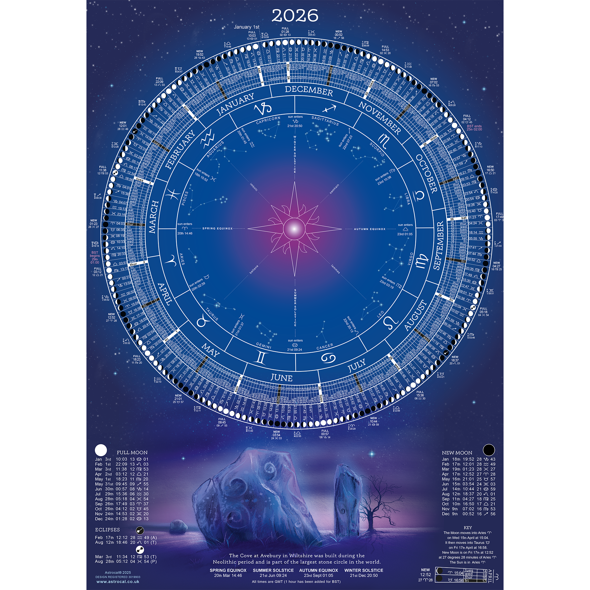 2026 Moon Calendar March 2026 Moon Calendar March