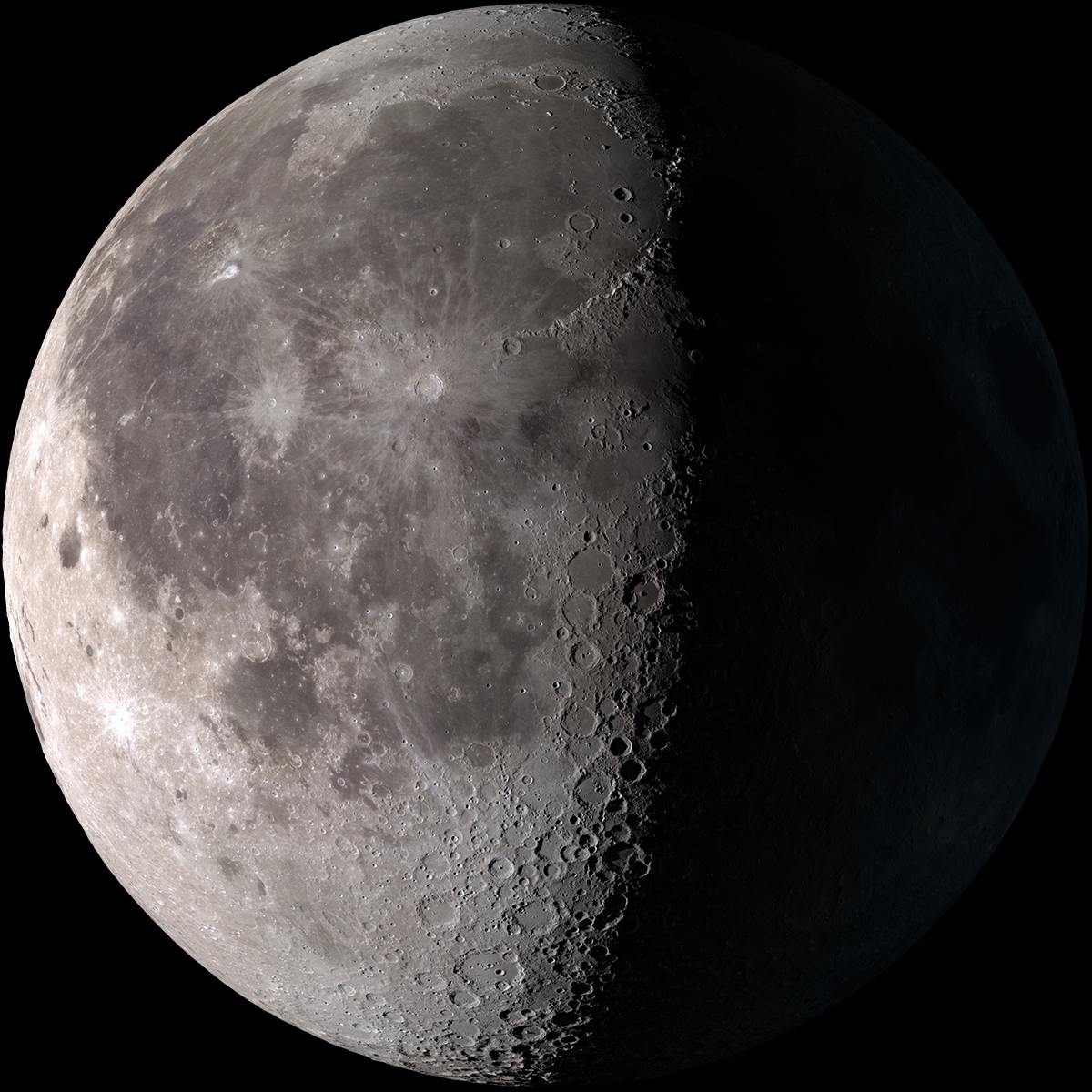 April 2026 Moon Phases Calendar