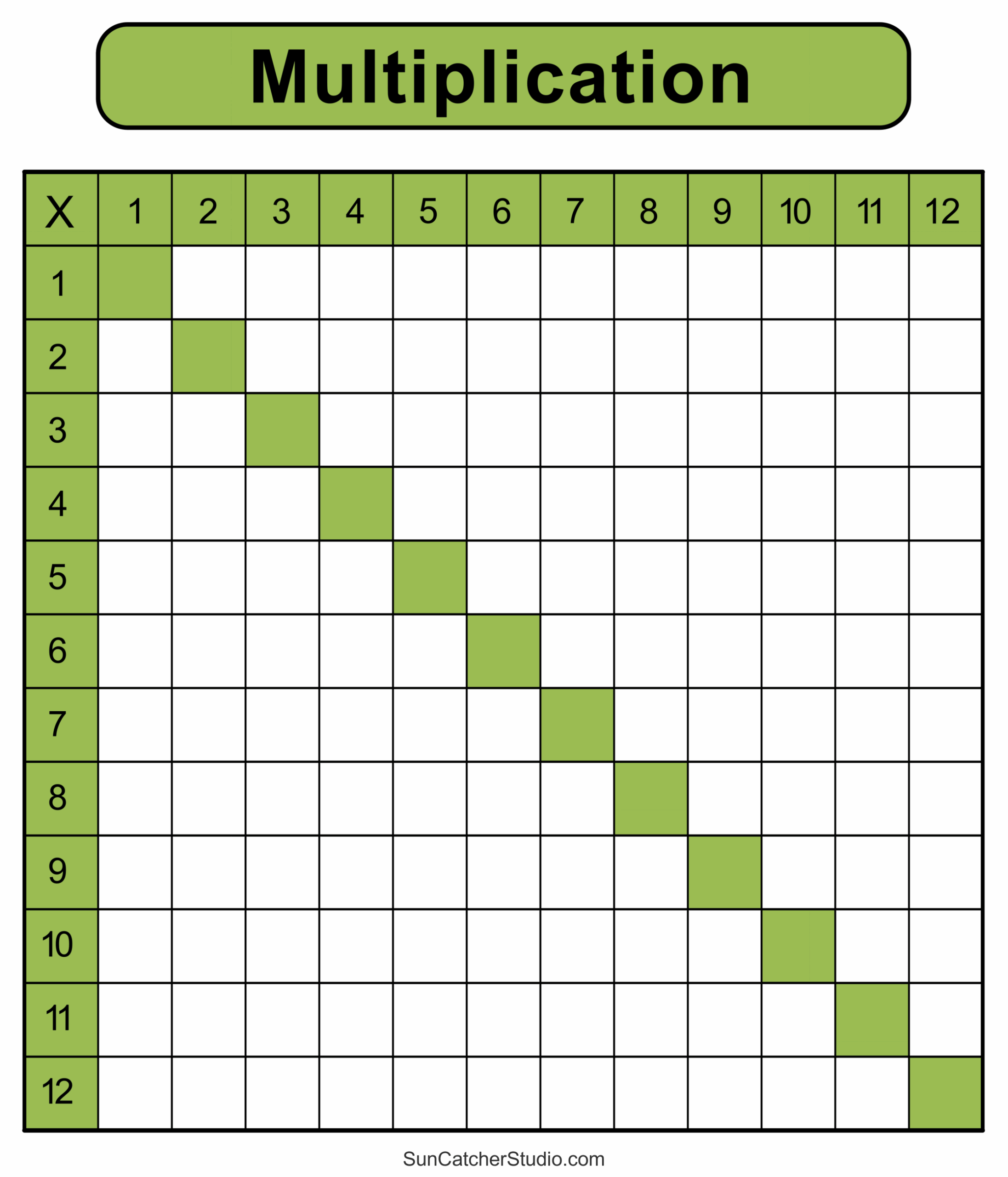 Free Printable Blank Multiplication Table Free Printable Blank Multiplication Table