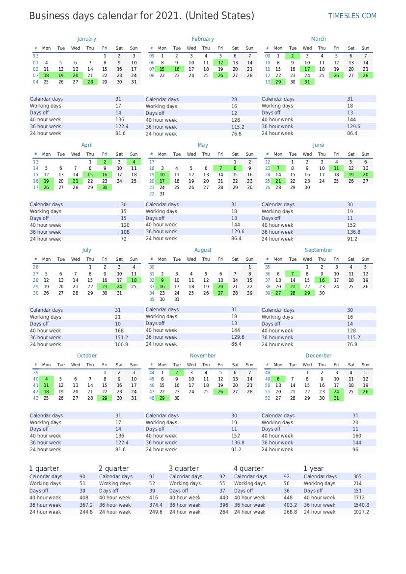 90 Calendar Days From July 1 2025