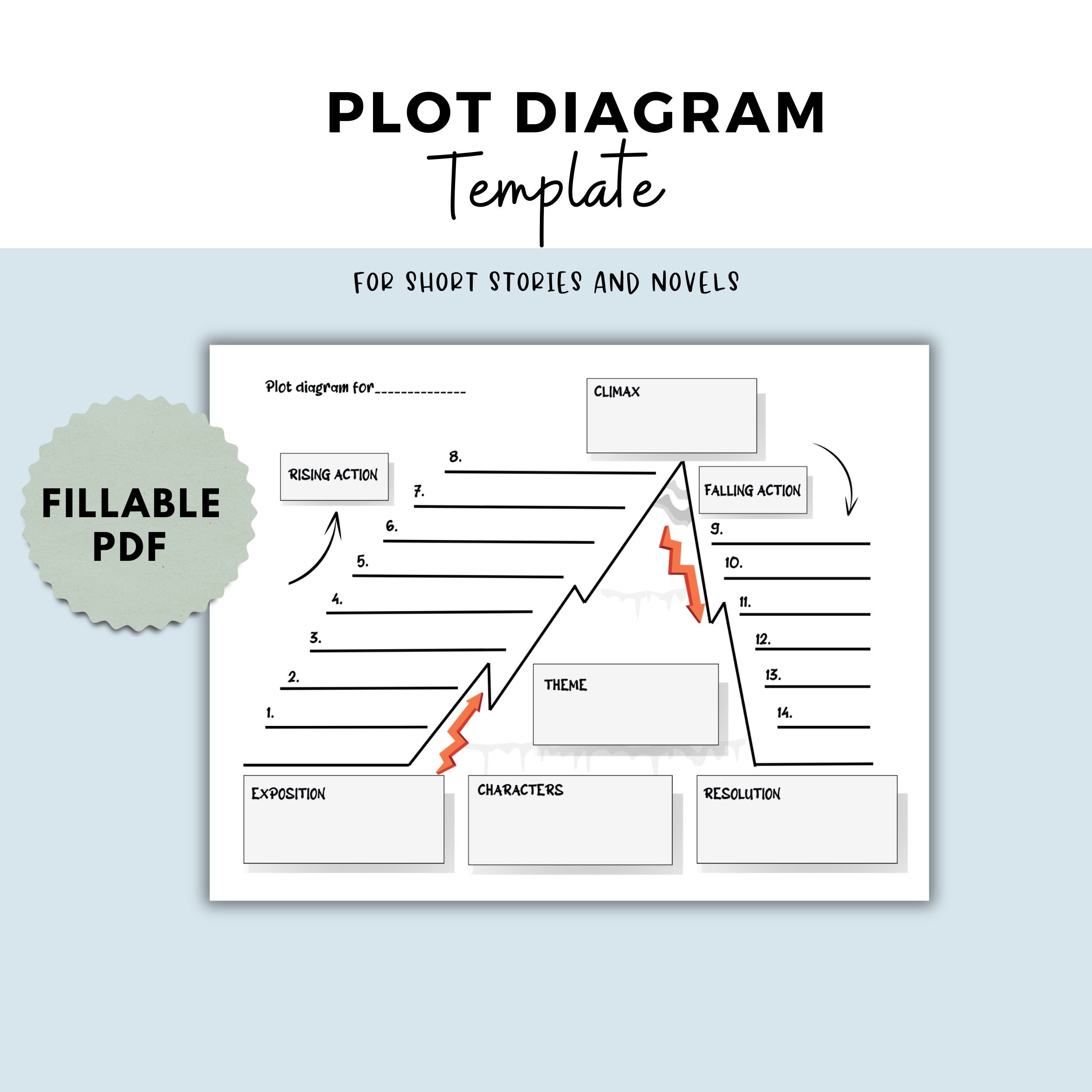 Blank Printable Plot Diagram Template