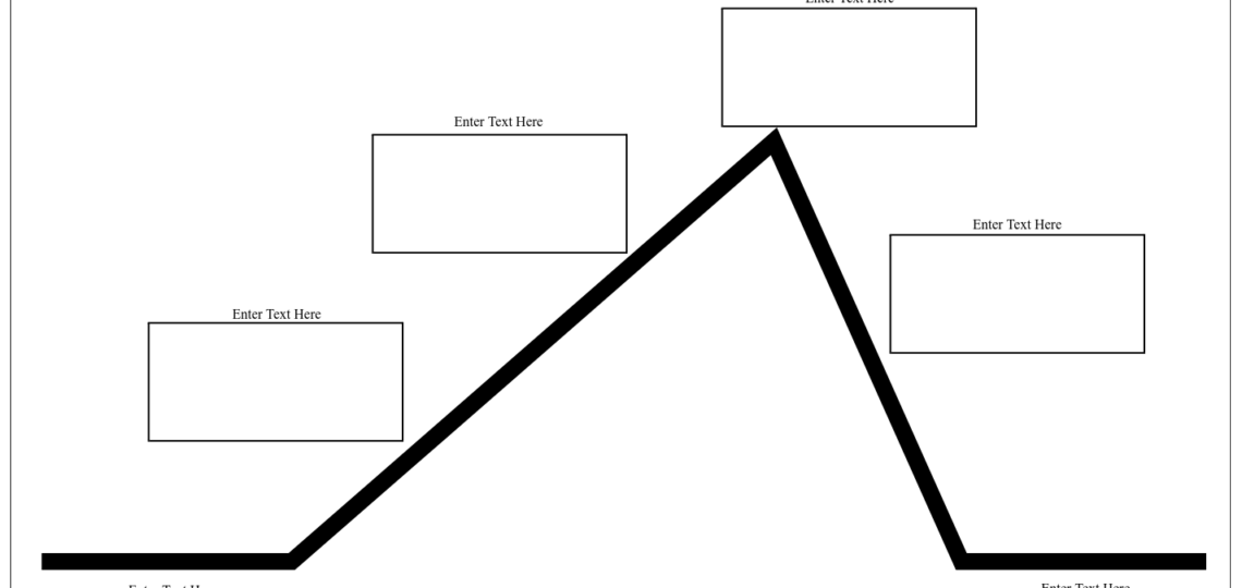Plot Diagram Worksheets Customize With Storyboard That