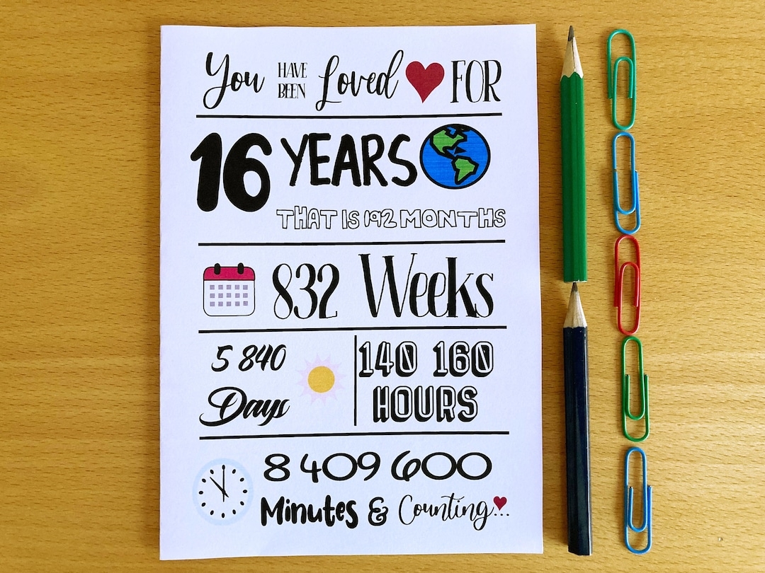 Printable 16th Birthday Card Loved For 16 Years Instant Download 16th Birthday Sixteenth Birthday Etsy