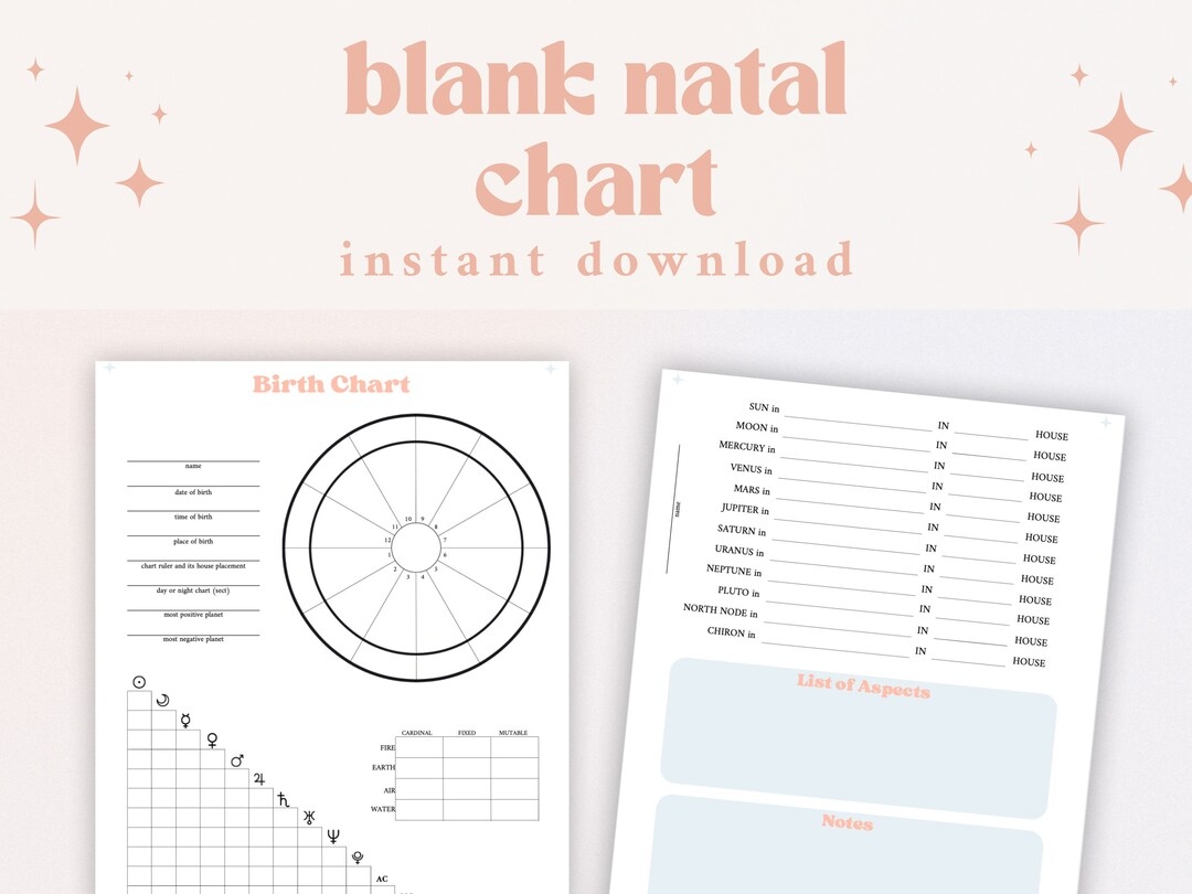 Printable Blank Natal Chart Template Downloadable Birth Chart Astrology Birth Chart Printable Astrology Reading Template Etsy