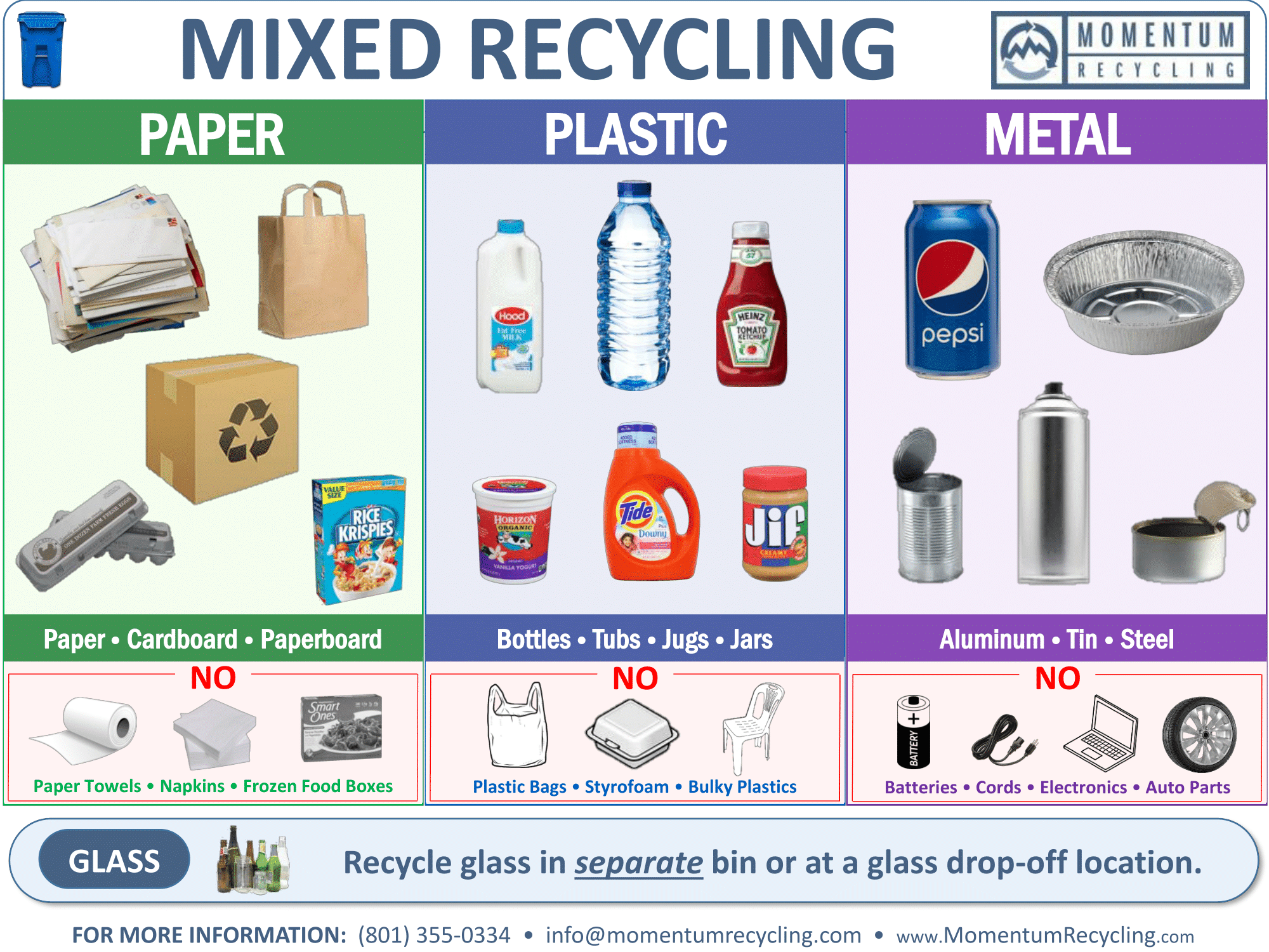 Recycling Signs Poster Template Recycling Signs Poster Template
