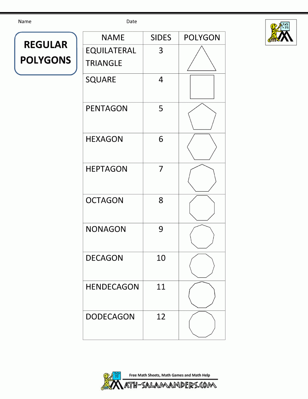 Printable Polygon Blank Shapes Template Printable Polygon Blank Shapes Template