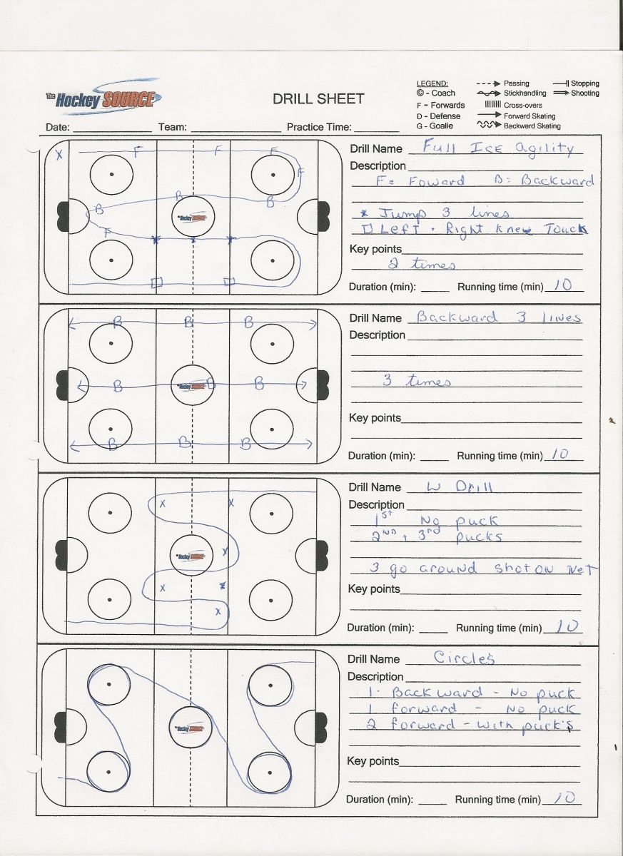 Saskatoon Renegades Zone Powered By TeamLinkt Saskatoon Renegades Zone Powered By TeamLinkt