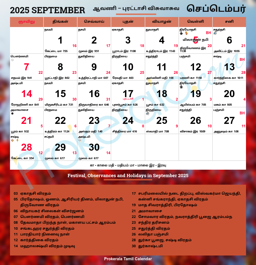 Astrological Calendar September 2025