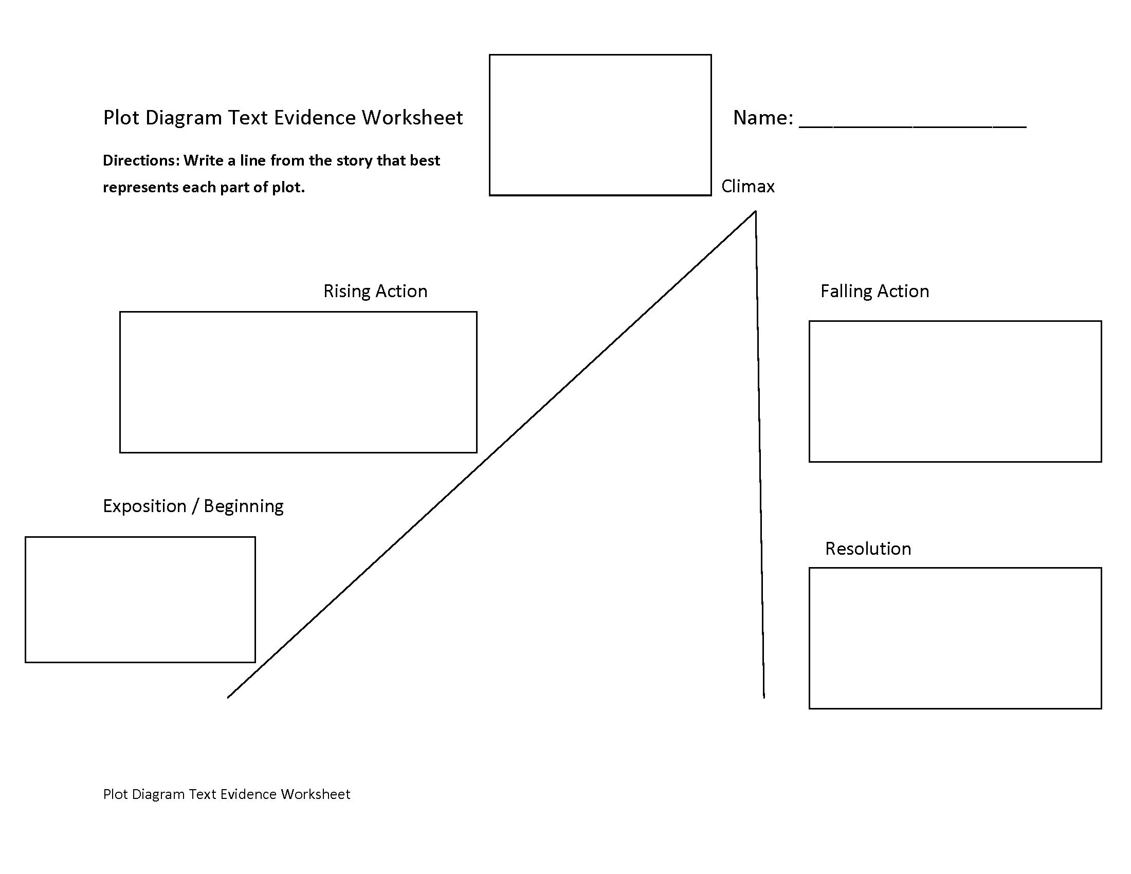 Text Evidence Worksheets Plot Diagram Text Evidence Worksheets Worksheets Library