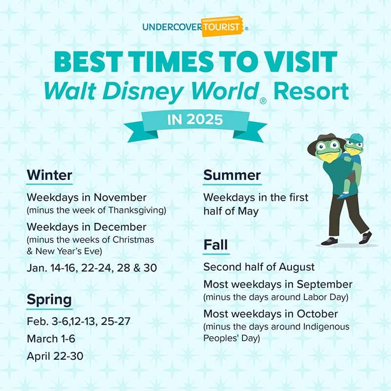 The Best Time To Go To Disney World In 2025 And 2026 The Best Time To Go To Disney World In 2025 And 2026